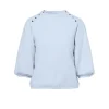 Beaumont Trui BC82531251/5100